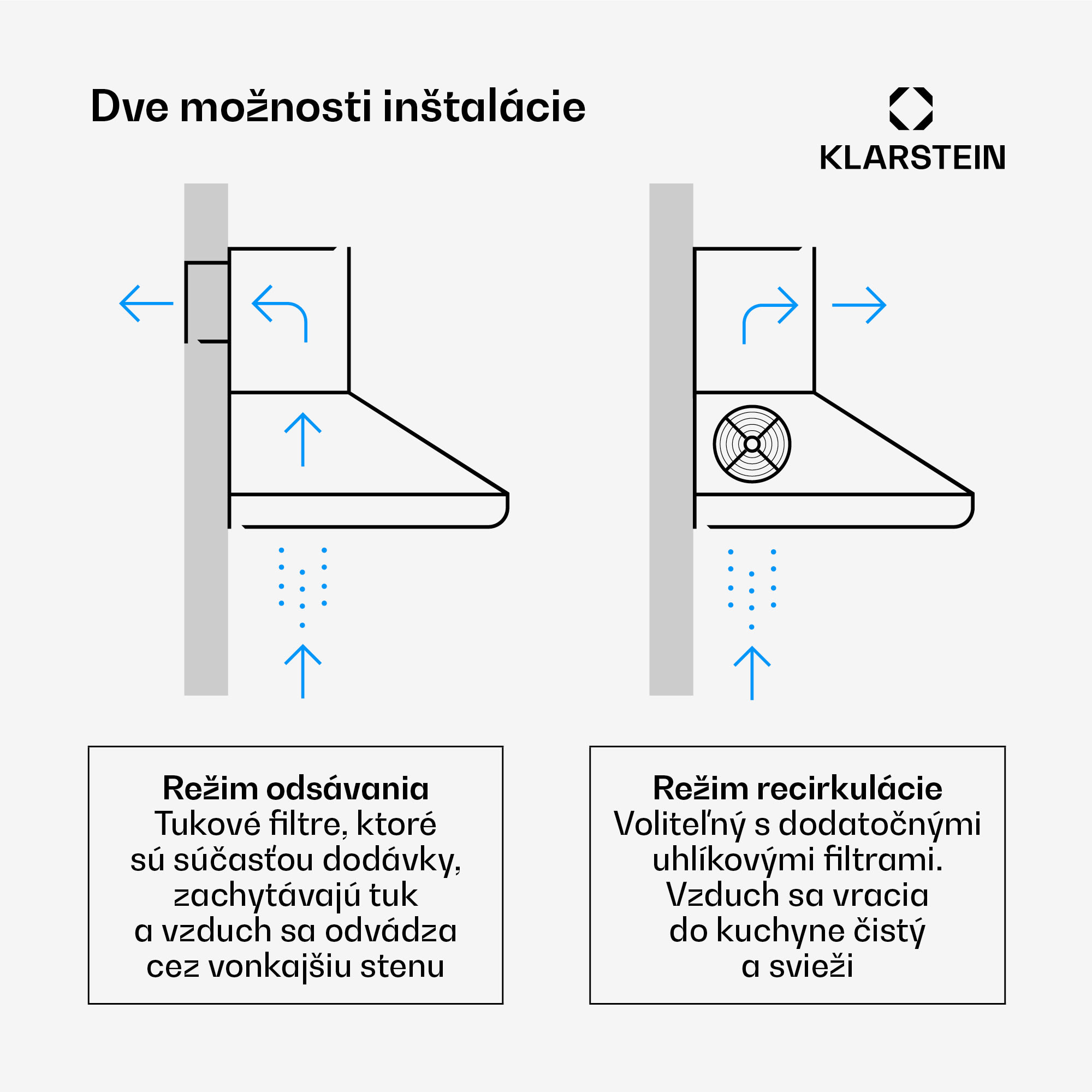 Klarstein Montblanc 60 odsávač pár 599 m³/h 165W 2x1,5W LED zábradlie – Obrázok 3