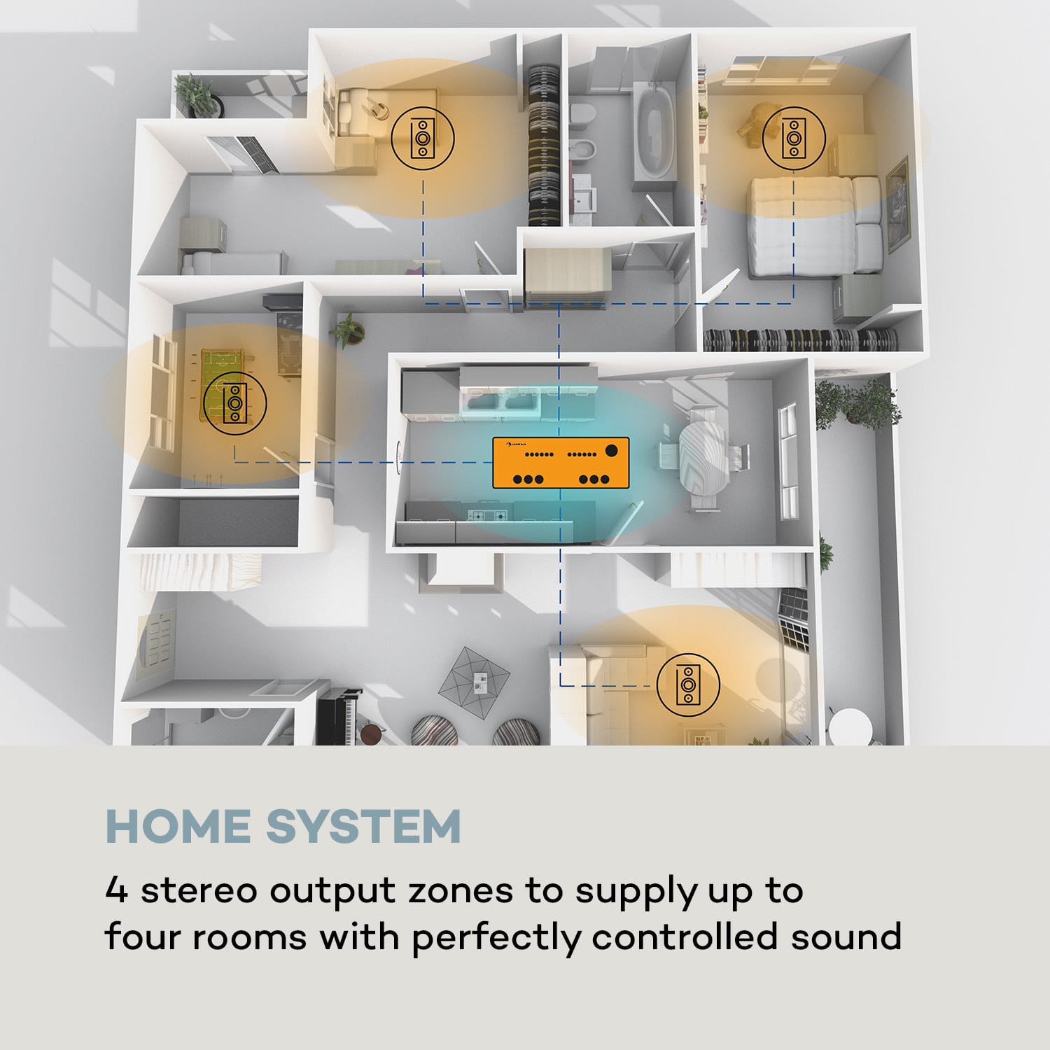 Auna AMP-CD950 DG, digitálny viackanálový zosilňovač, 8 x 100 W, BT, opt. vstup, diaľkový ovládač – Obrázok 3