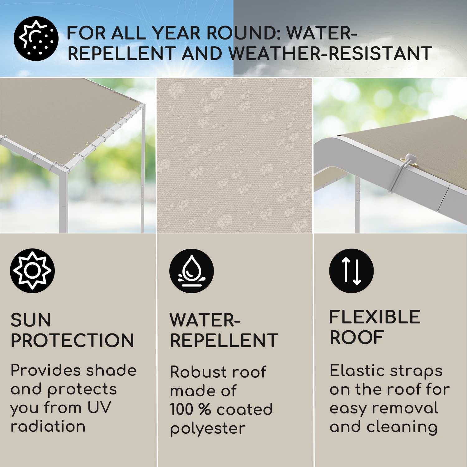 Blumfeldt La Rochelle Gazebo, šikmá pergola, hliníkový rám, UV 50+, polyesterová tkanina – Obrázok 2