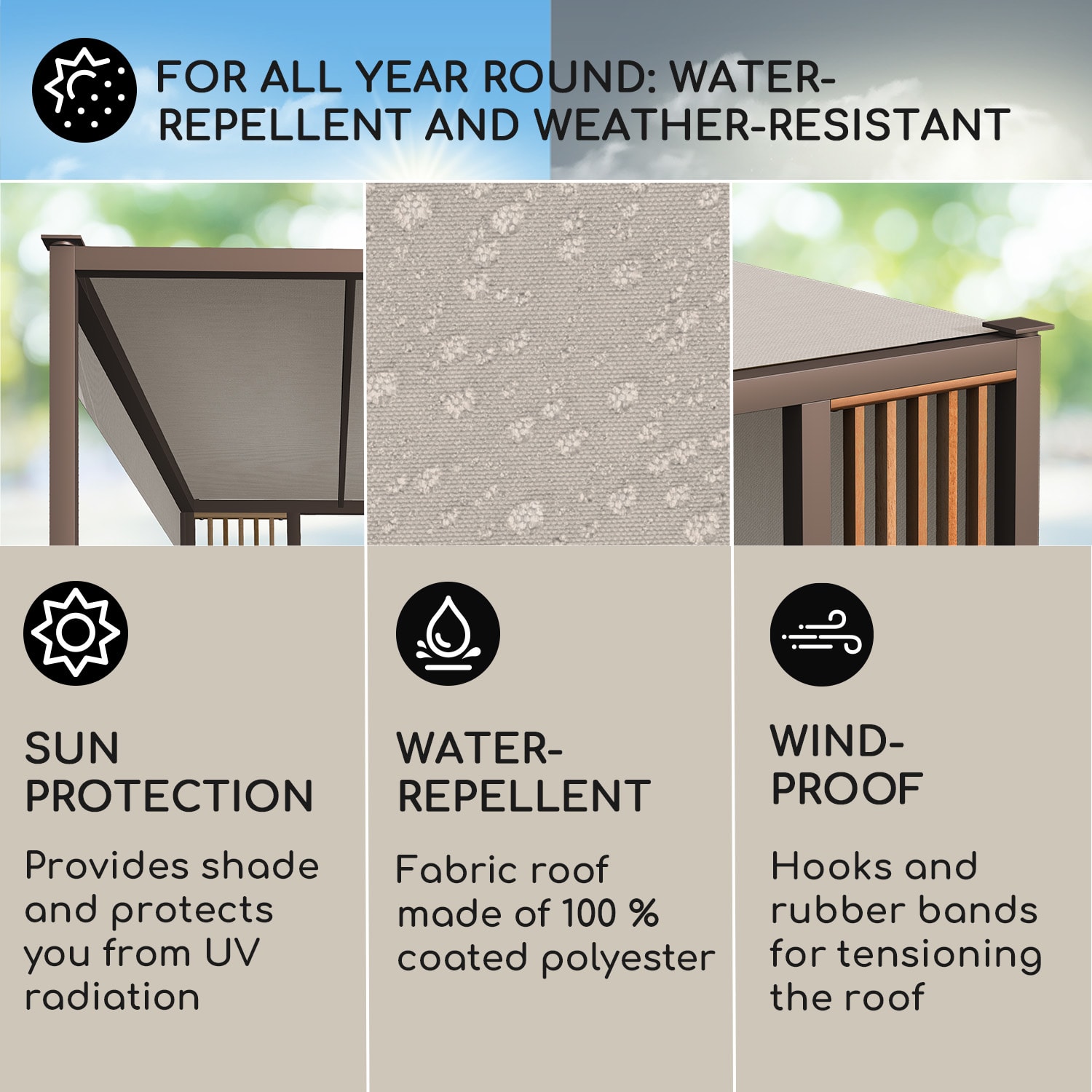 Blumfeldt Valence, altánok, 3 x 3 m, UV50+, vodoodpudivý, solárne LED osvetlenie, solárny panel – Obrázok 2