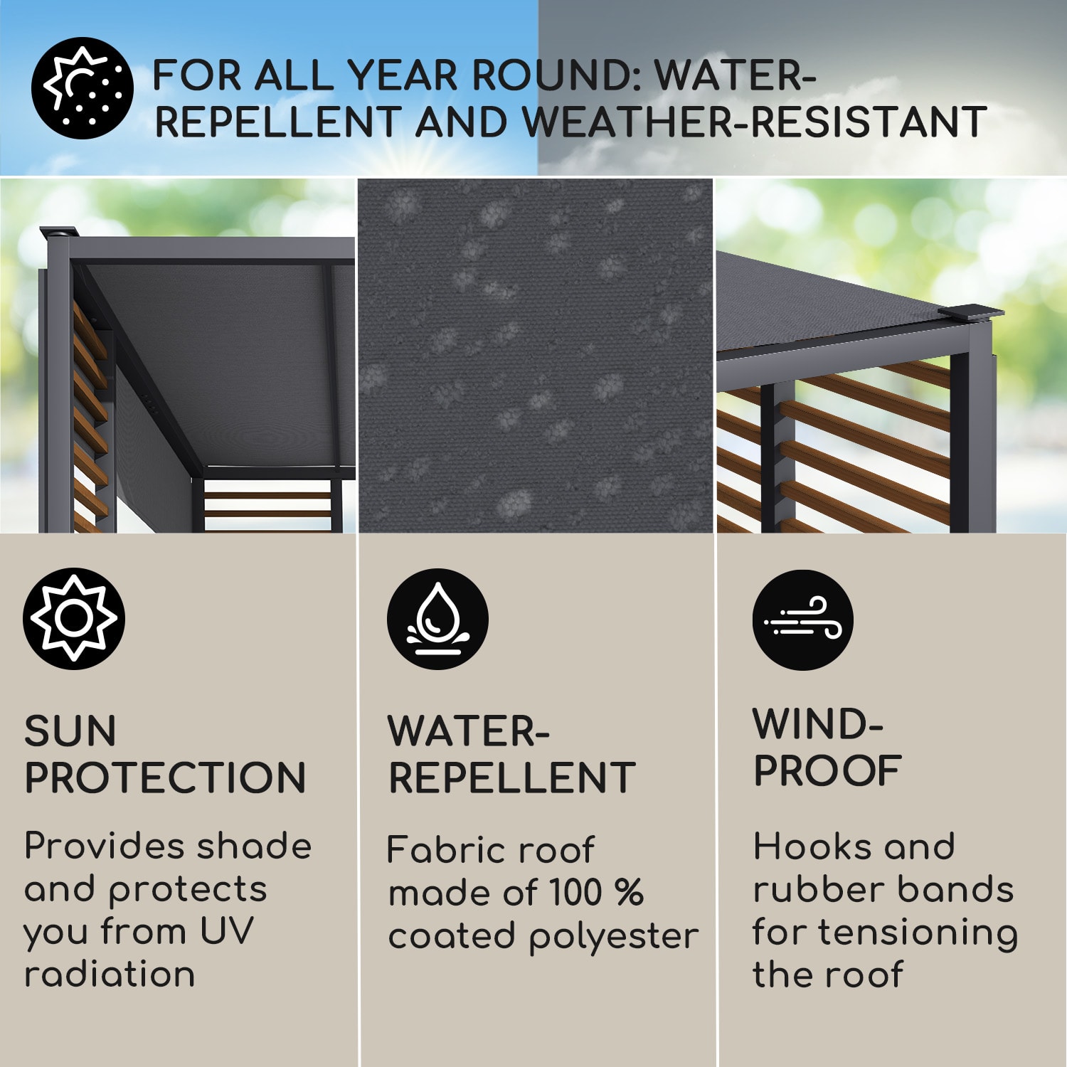 Blumfeldt Valence, altánok, 3 x 3 m, UV50+, vodoodpudivý, solárne LED osvetlenie, solárny panel – Obrázok 2