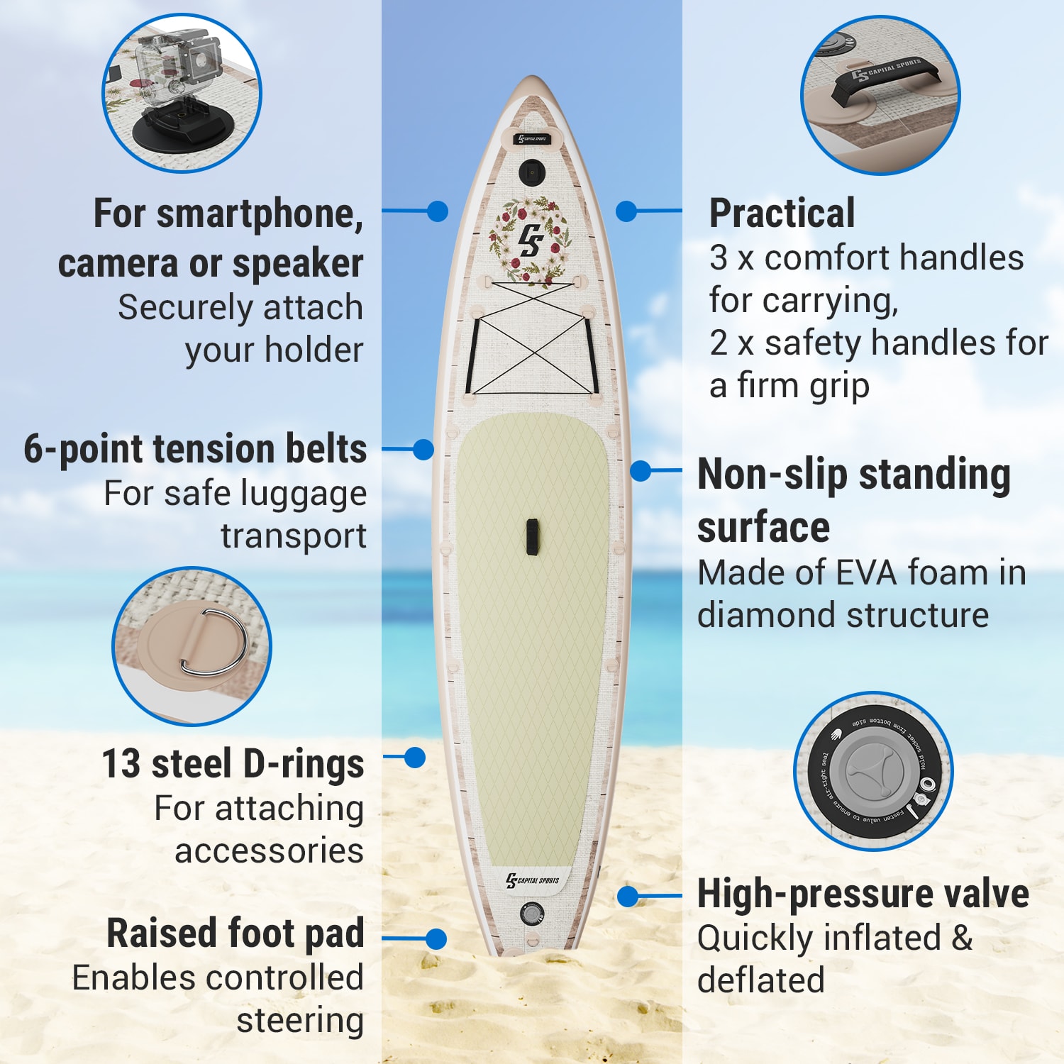 Capital Sports Kipu Allrounder 365, nafukovací Paddelboard, SUP board Set, cruiser – Obrázok 3