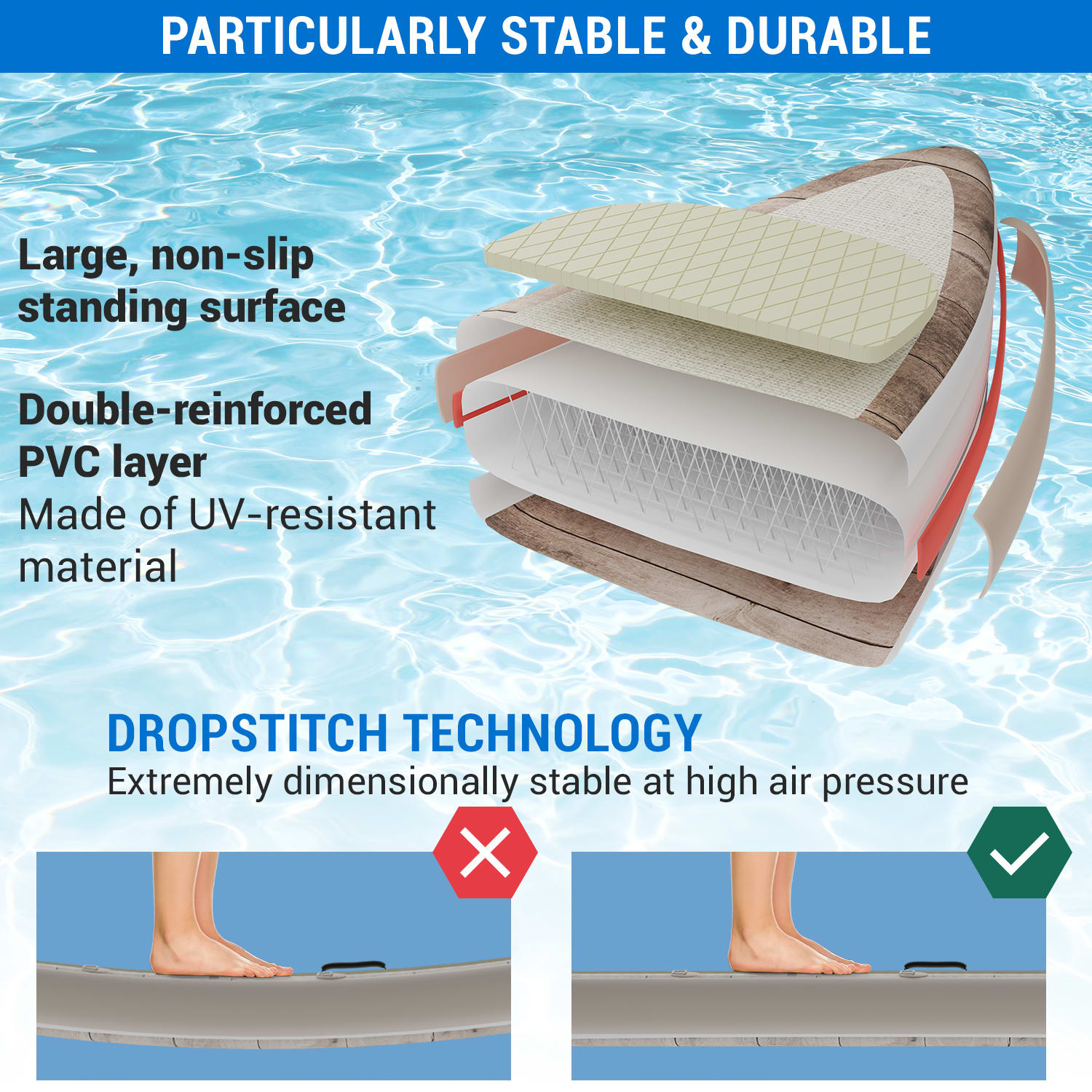 Capital Sports Kipu Allrounder 365, nafukovací Paddelboard, SUP board Set, cruiser – Obrázok 5