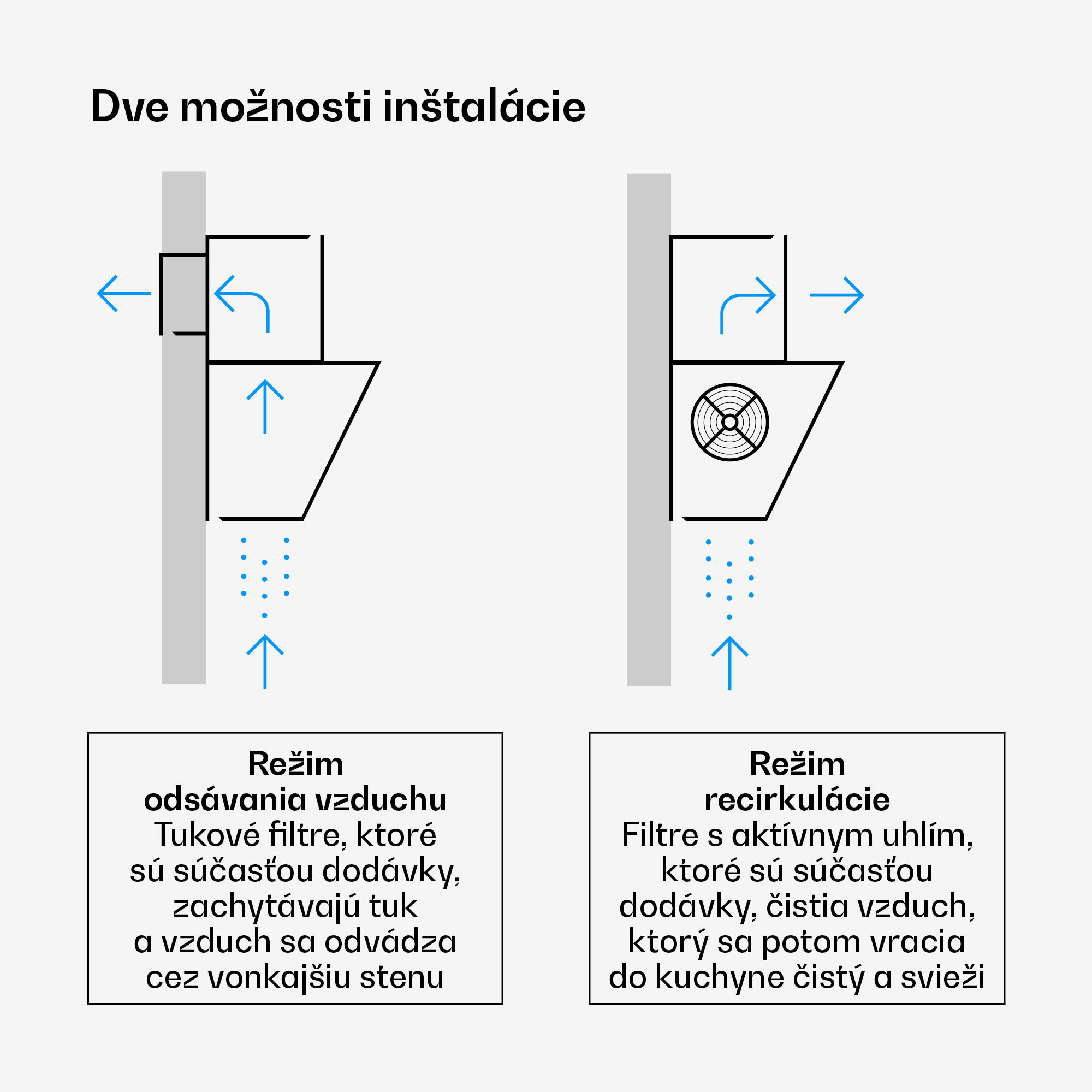 Klarstein Velaire digestor, Elegantný, minimalistický, výkonný, Energetická trieda A++, 820 m³/h, 60 cm – Obrázok 3