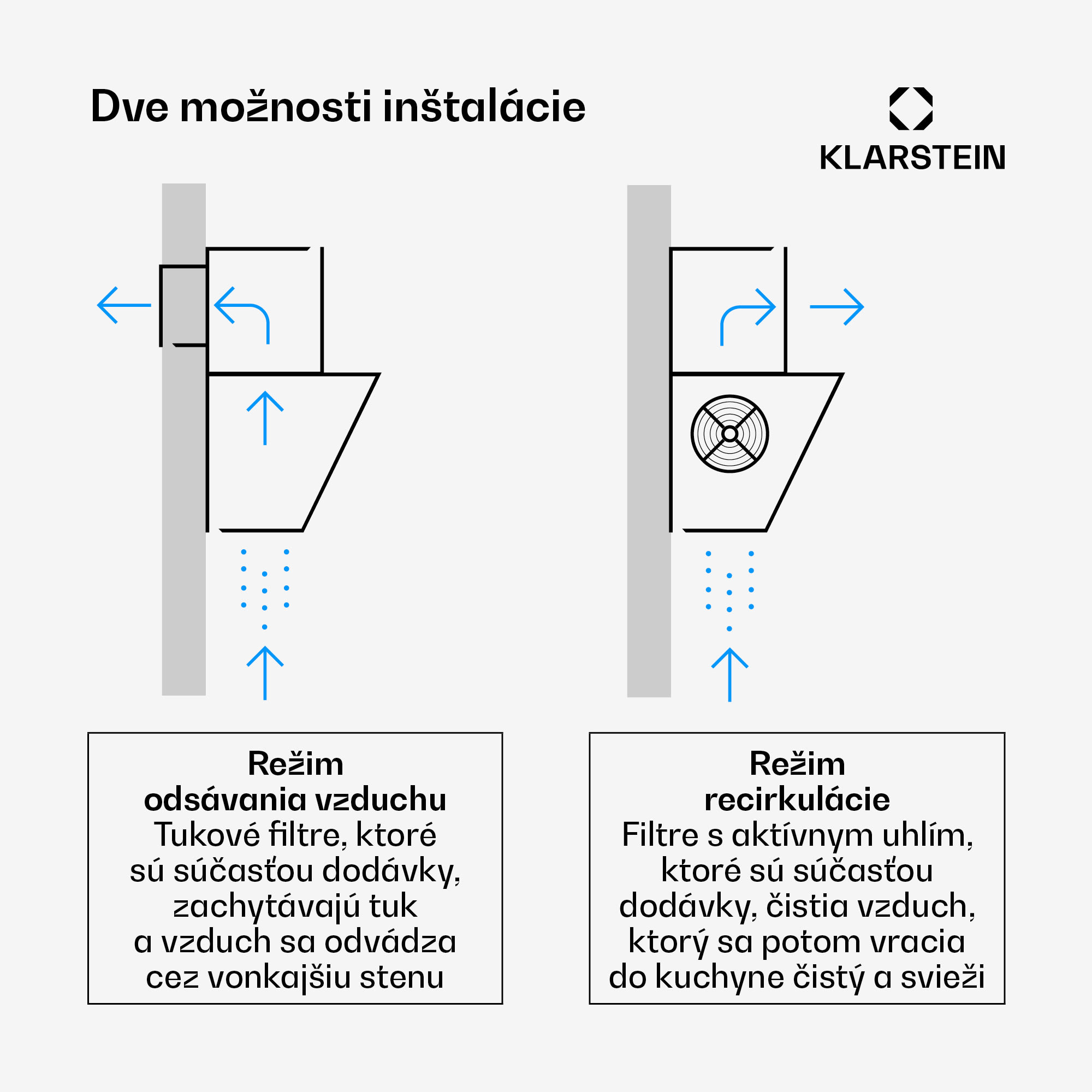 Klarstein BigBite šikmý digestor | režim odsávania vzduchu a recirkulácie | bezpečnostné sklo | 417 m³/h | 60 cm – Obrázok 4