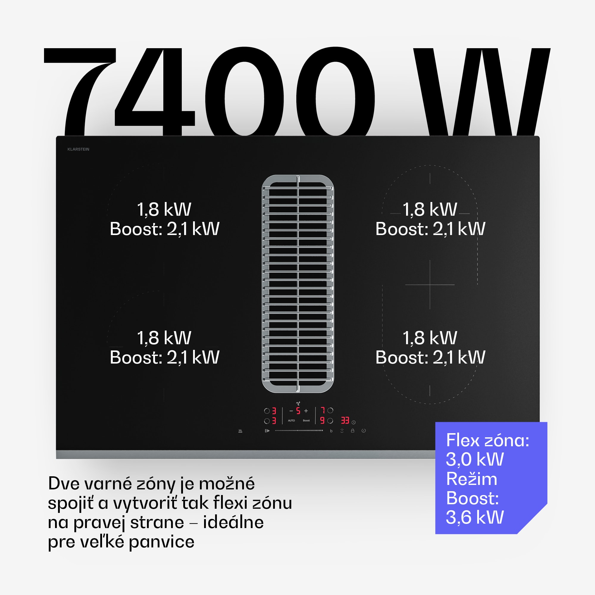 Klarstein Verosteel indukčná varná doska s integrovaným digestorom Elegantná, minimalistická, výkonná 8400 W 80 cm – Obrázok 4