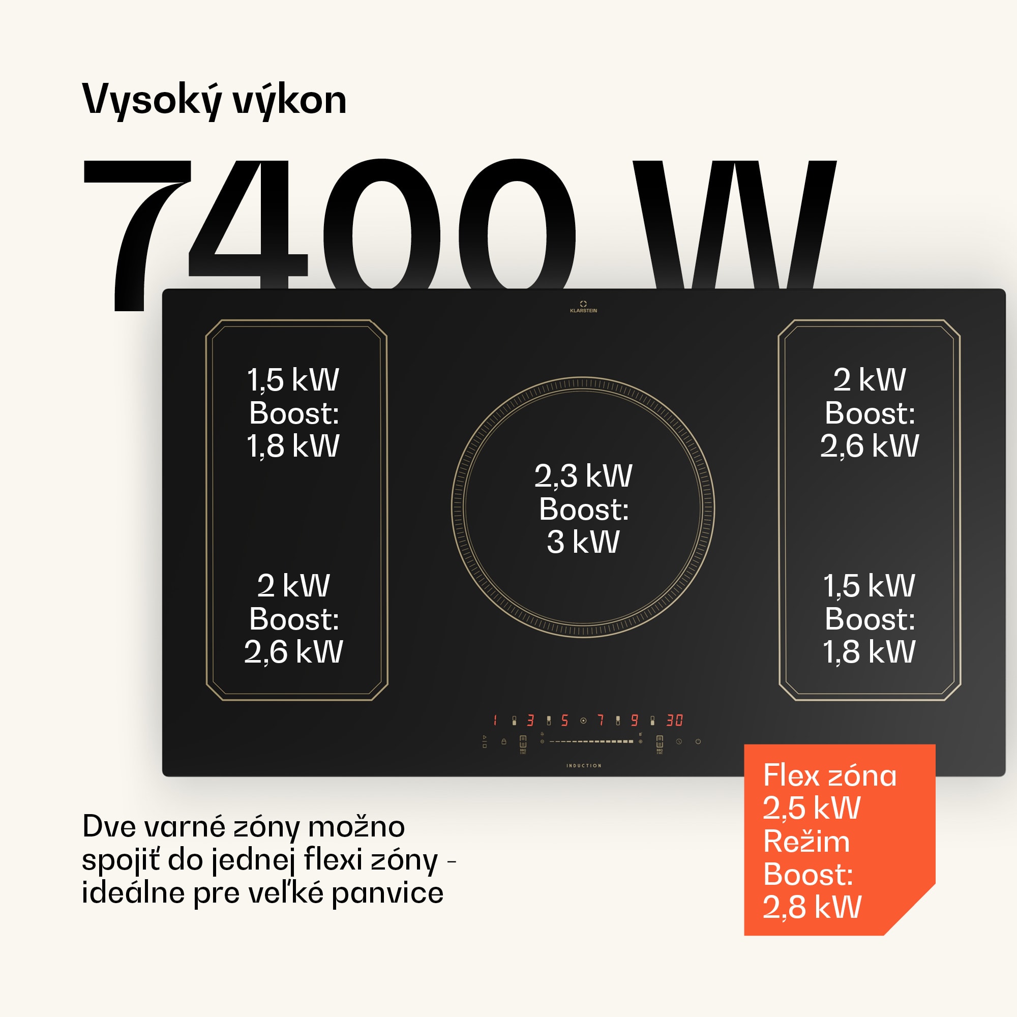 Klarstein Victoria 90 Duo Set indukcia s digestorom, 90 cm, indukčné varné dosky, digestor – Obrázok 3