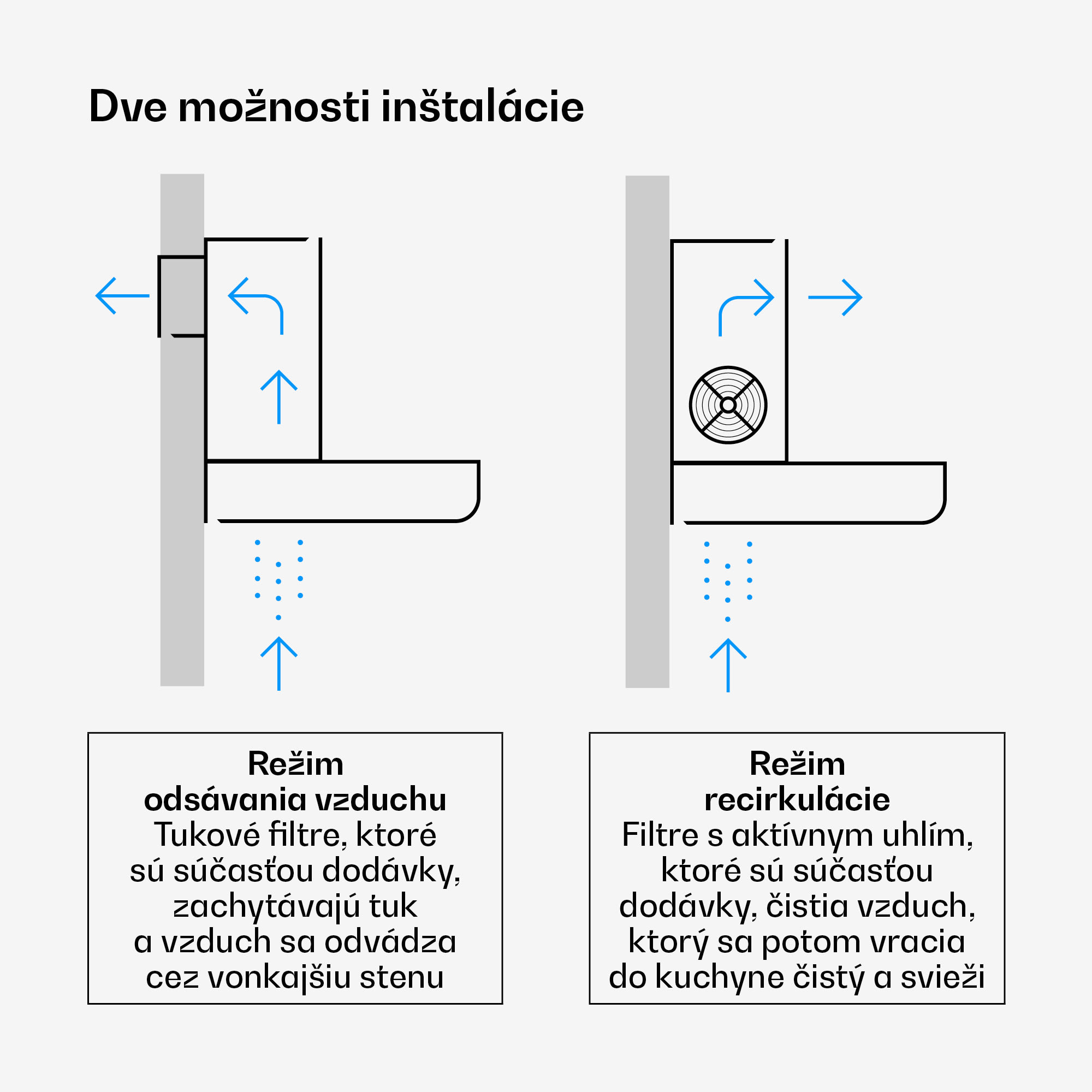 Klarstein Verosteel indukčná varná doska + Verosteel digestor | 60 cm – Obrázok 4