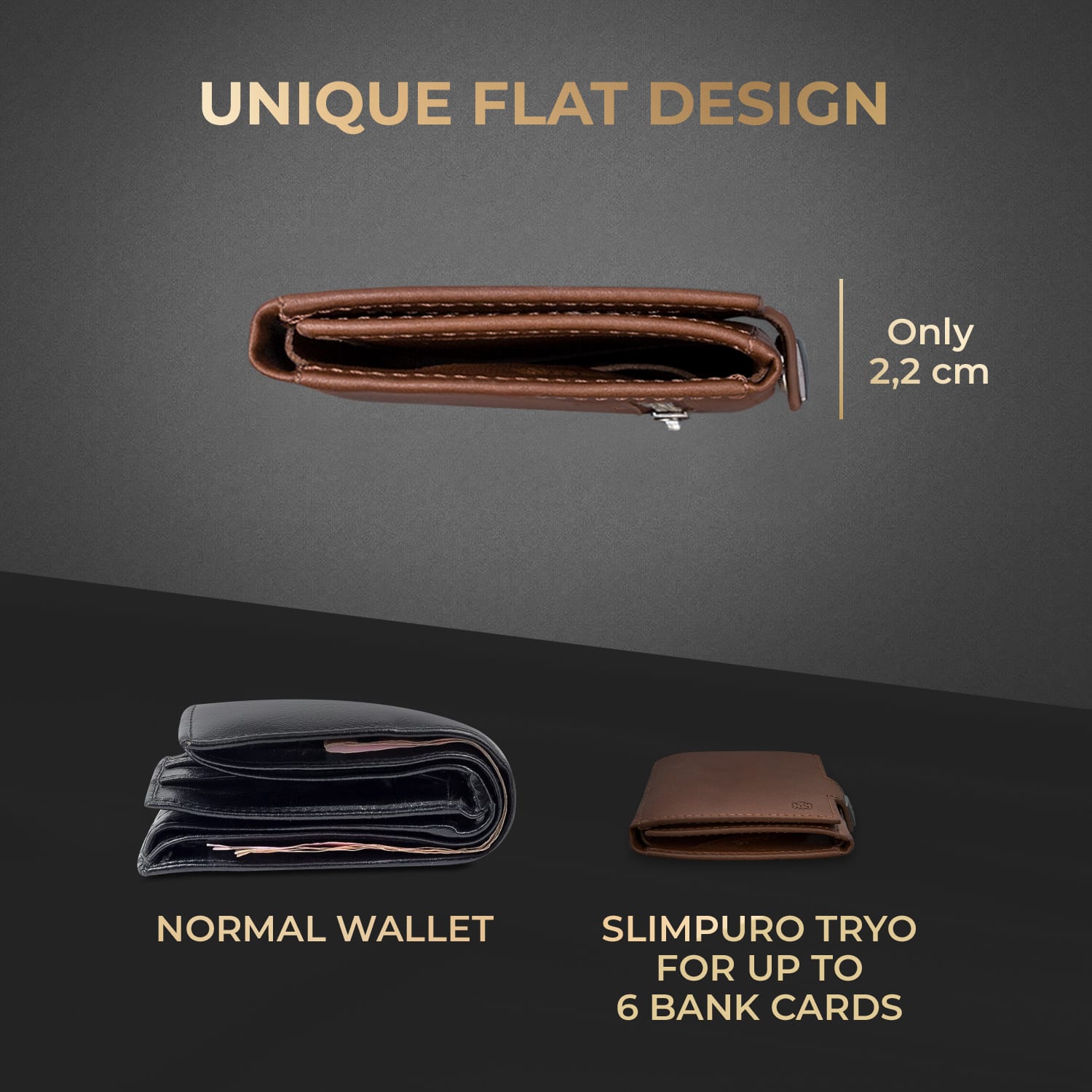 Slimpuro TRYO Slim Wallet 5 kariet vrecko na mince, 9,2 x 2,2 x 7,5 cm (Š x V xH), ochrana RFID – Obrázok 5