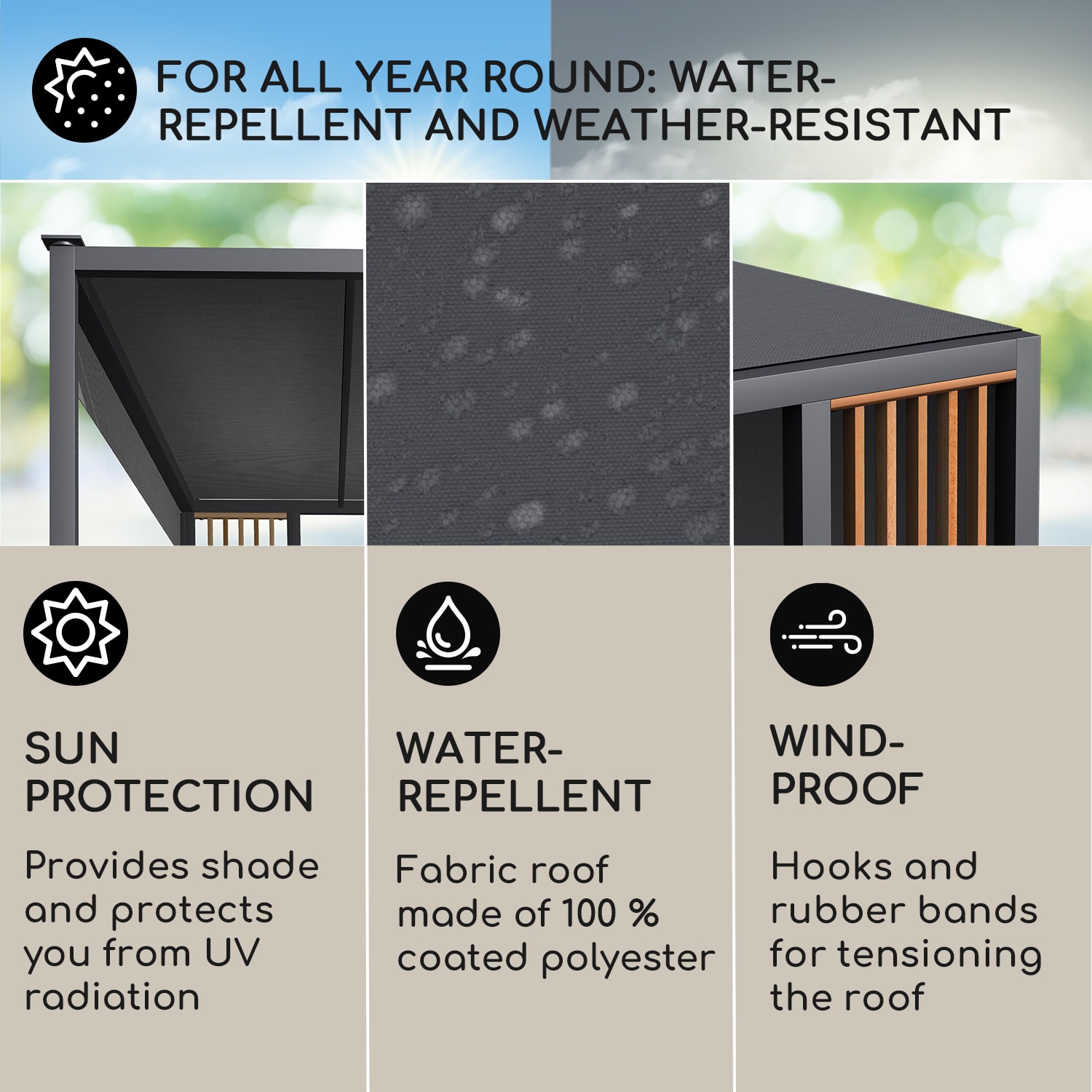 Blumfeldt Valence, altánok, 3 x 3 m, UV50+, vodoodpudivý, solárne LED osvetlenie, solárny panel – Obrázok 2