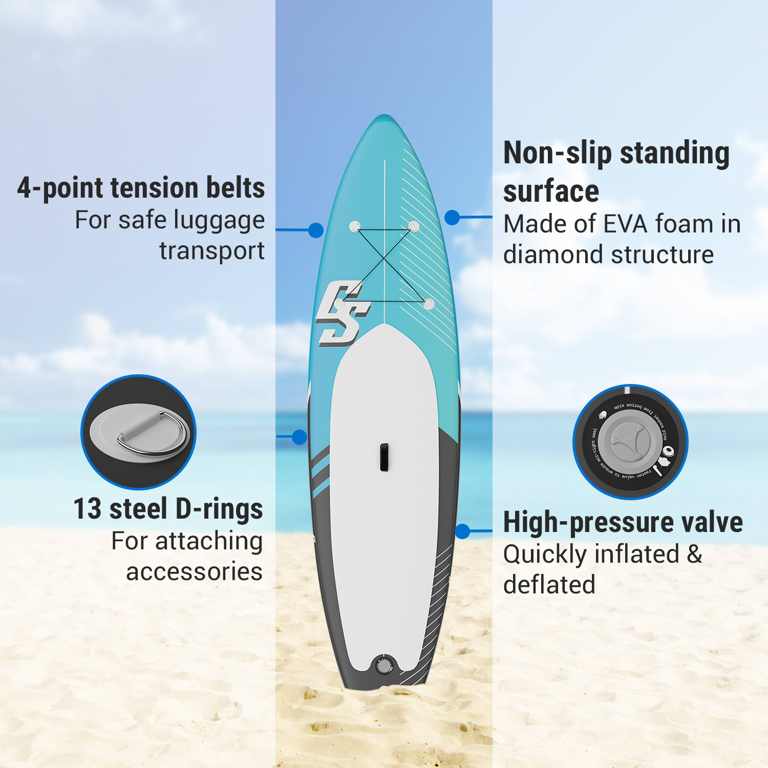Capital Sports Lanikai Cruiser 9.8, nafukovací paddelboard, súprava so SUP doskou, 305 × 77 × 10 – Obrázok 3