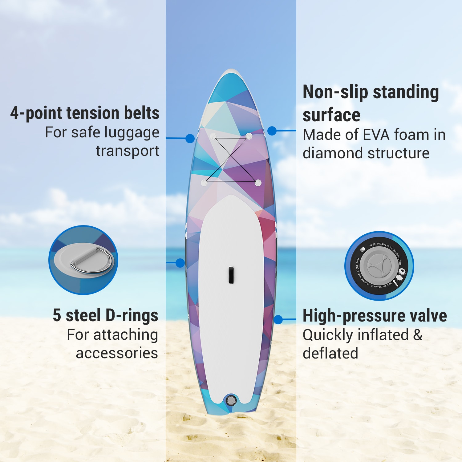 Capital Sports Lanikai Cruiser 9.8, nafukovací paddelboard, súprava so SUP doskou, 305 × 77 × 10 – Obrázok 3
