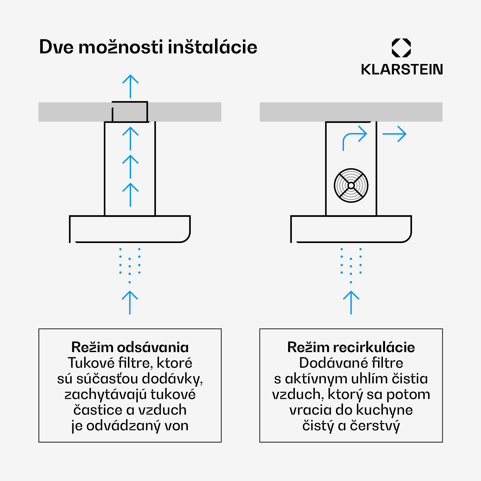 Klarstein Valeria ostrovčekový digestor | Režimy odsávania a recirkulácie | Elegantný dizajn z nehrdzavejúcej ocele | 600 m³/h | 60 cm – Obrázok 3
