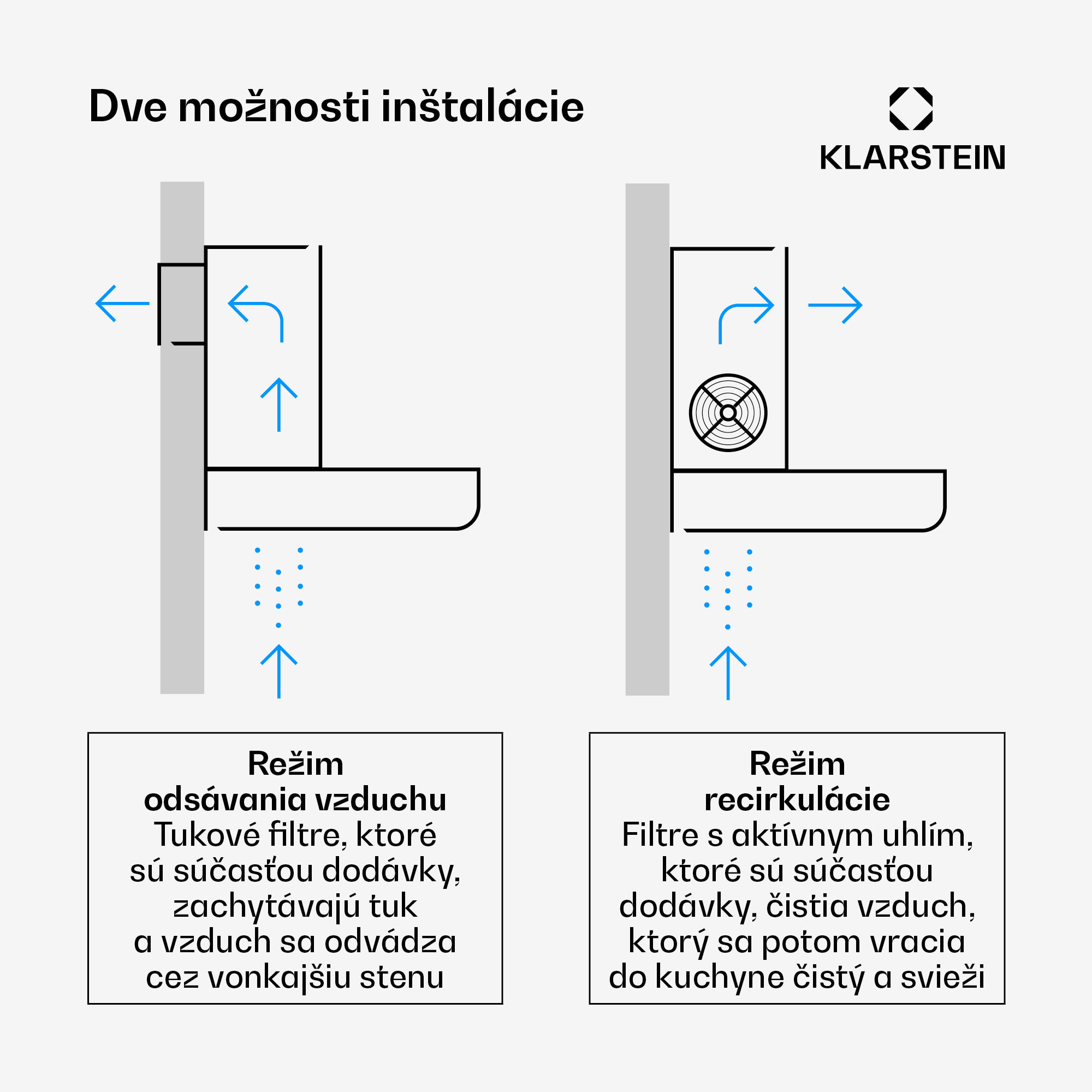 Klarstein Vapura horizontálna nástenná digestor | Elegantný, moderný, výkonný | Trieda A++ | 609 m³/h | 60 cm – Obrázok 3