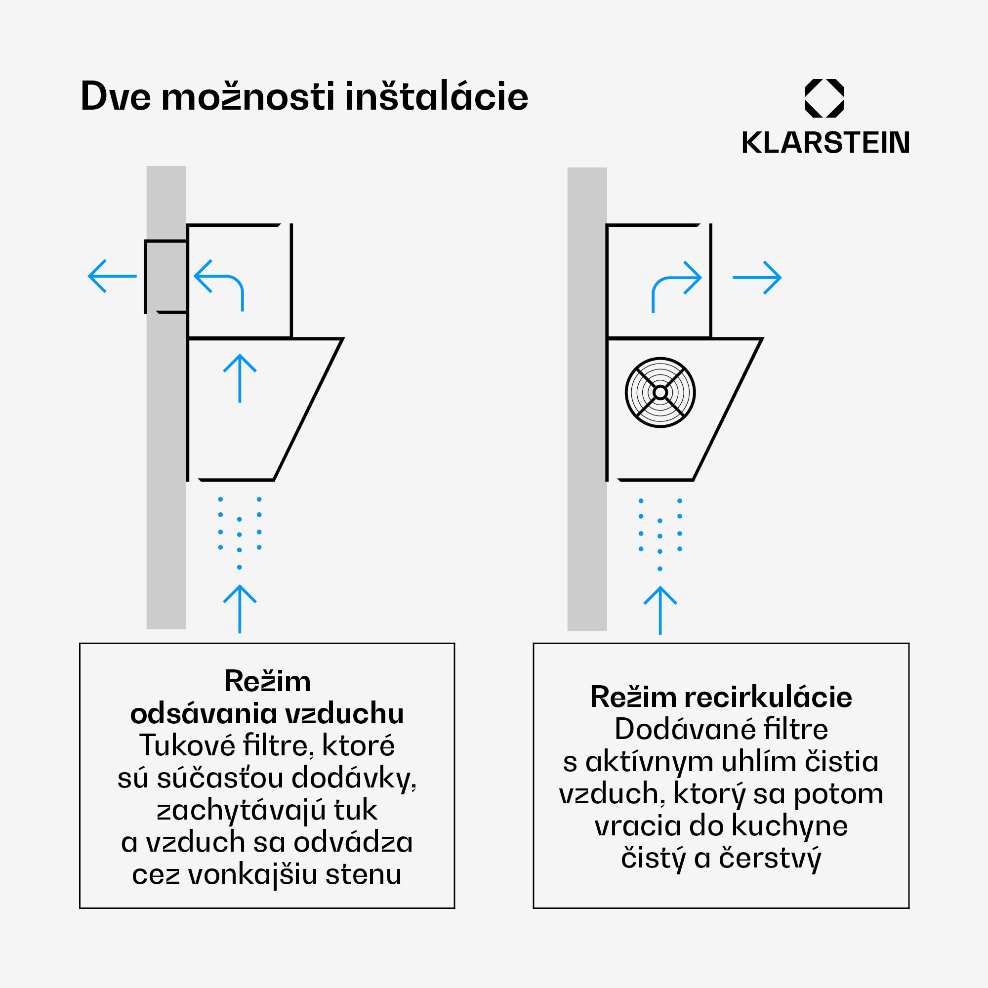 Klarstein Silver Lining šikmý digestor | Režimy odsávania a recirkulácie | Vysokokvalitný dizajn | 597 m³/h | 60 cm – Obrázok 3
