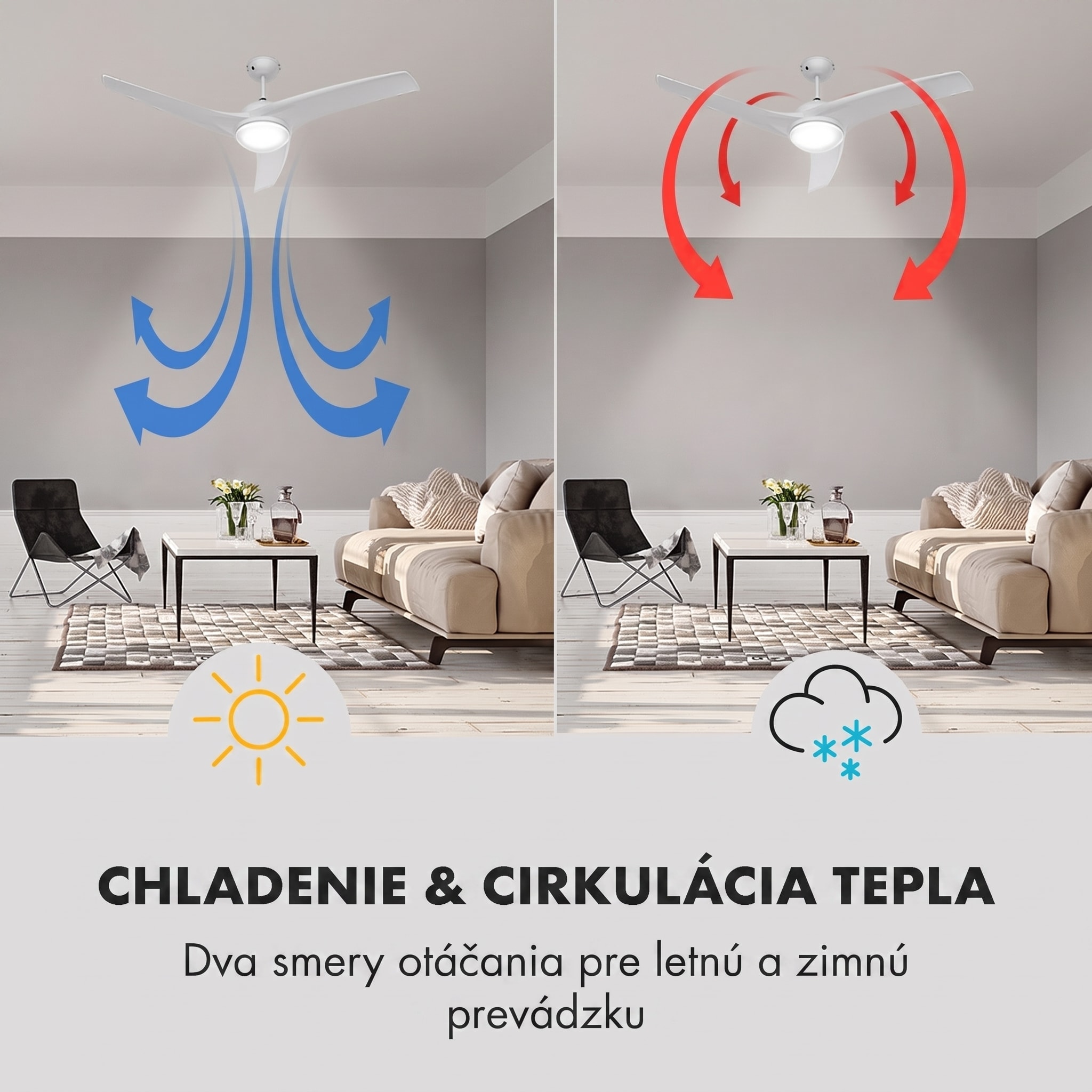 Klarstein Figo, stropný ventilátor, 52", 55 W, stropná lampa, 2 x 42 W, diaľkový ovládač, biely – Obrázok 4