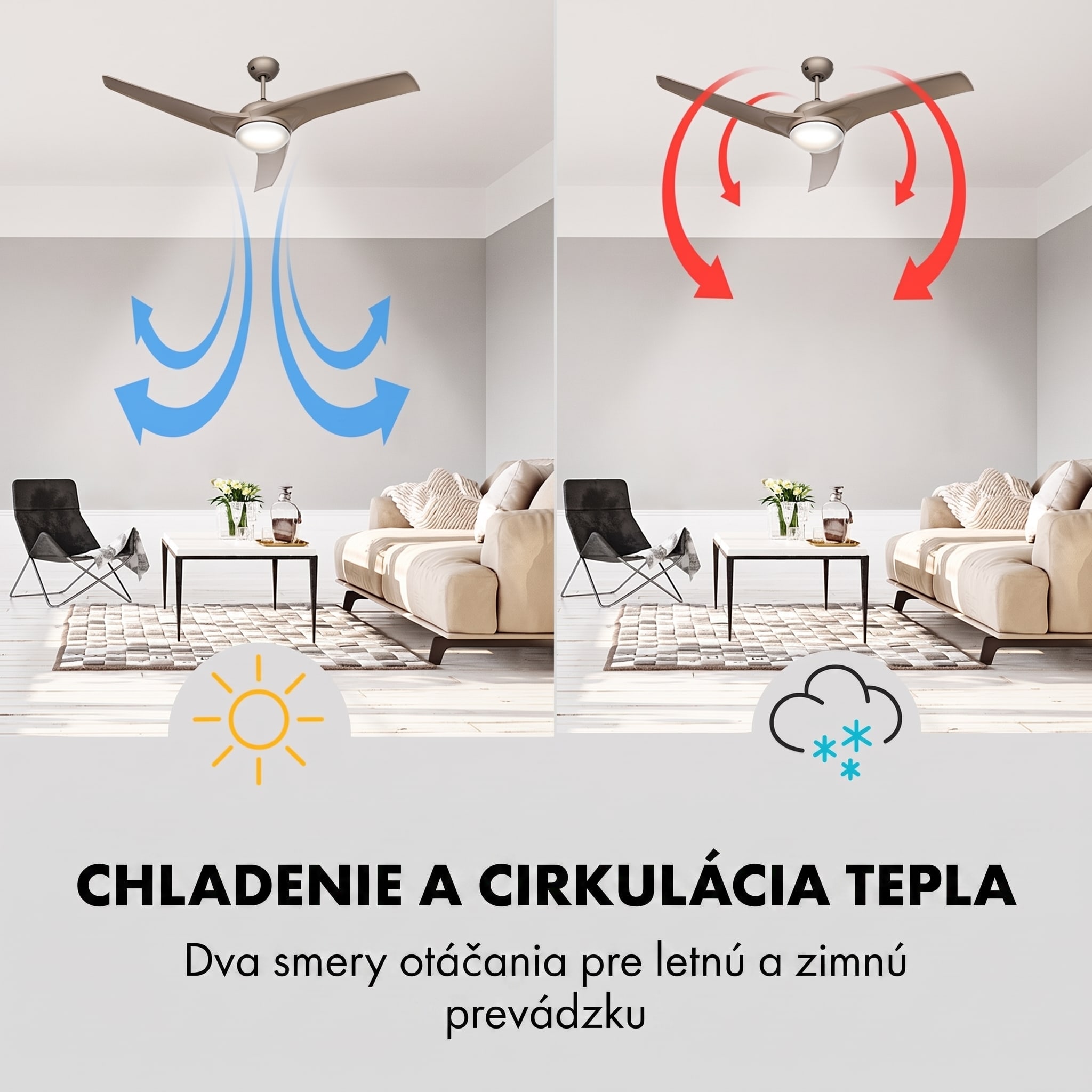 Klarstein Figo, stropný ventilátor, 52", 55 W, stropná lampa, 2 x 42 W, diaľkový ovládač, titán – Obrázok 4
