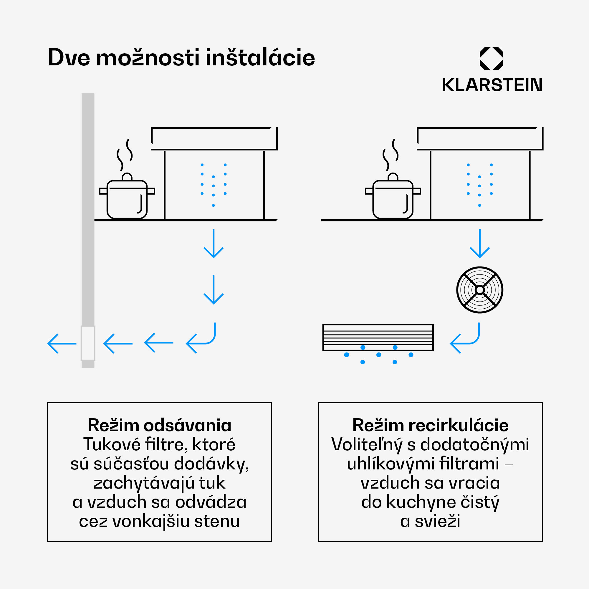 Klarstein Royal Flush Downdraft, digestor, 60 cm, výsuvný, 485 m³/h, nehrdzavejúca oceľ, čierny – Obrázok 3