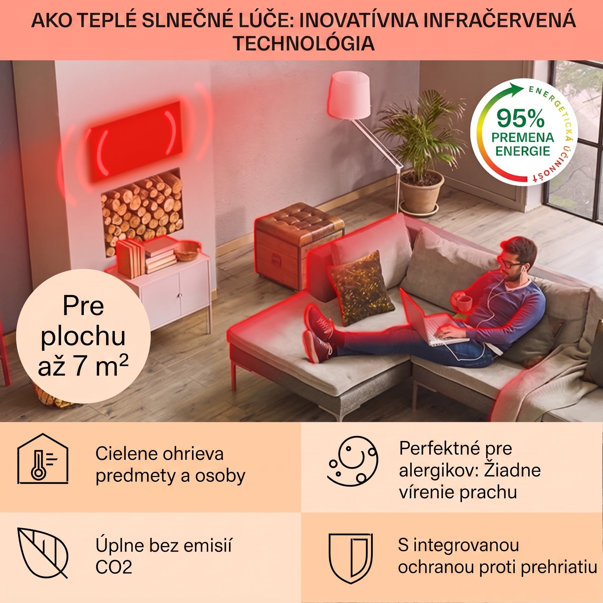 Klarstein Wonderwall 36, infračervený ohrievač, 60 x 60 cm, 360 W, týždenný časovač, IP24 – Obrázok 4