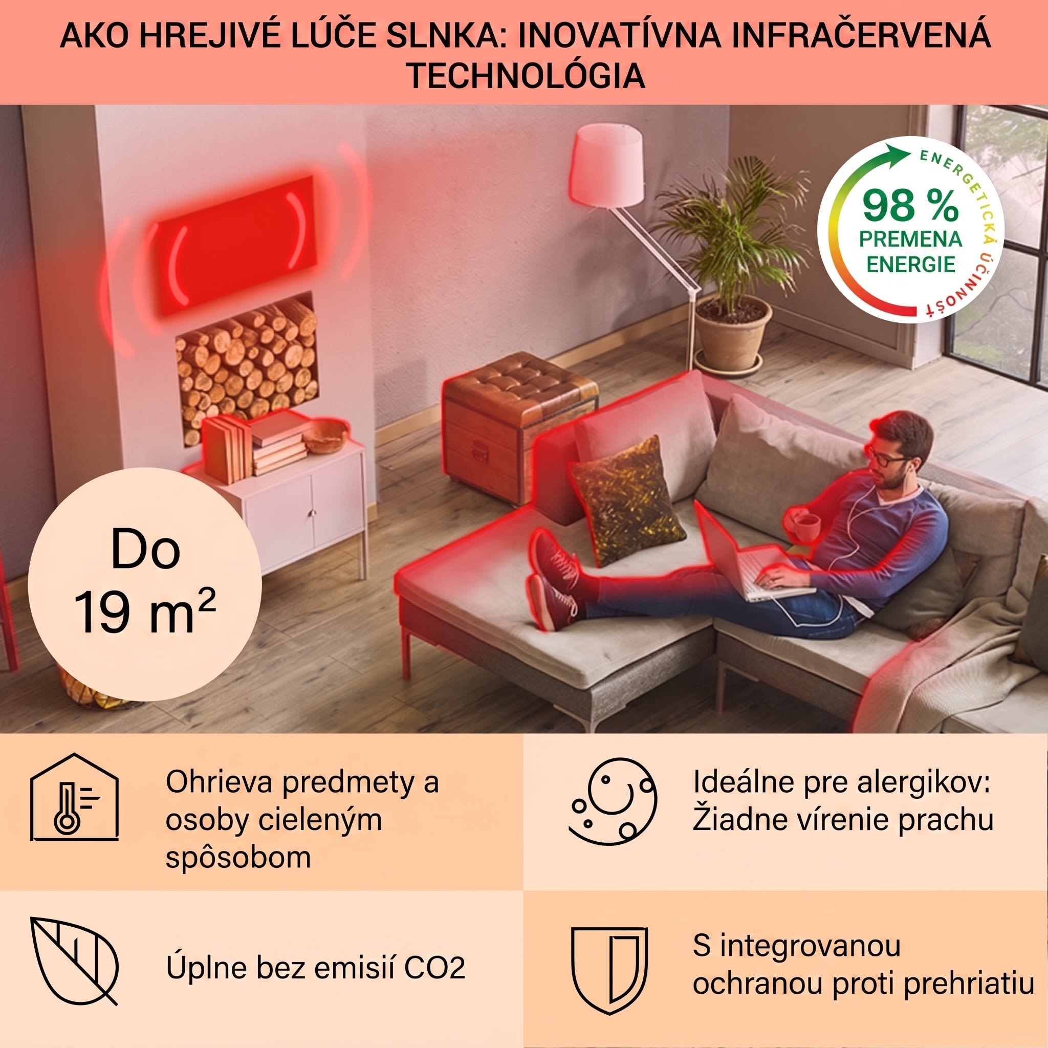 Klarstein Wonderwall Air 96, infračervený ohrievač, 120 x 81 cm, 960 W, nástenná montáž, diaľkový ovládač, biely – Obrázok 4