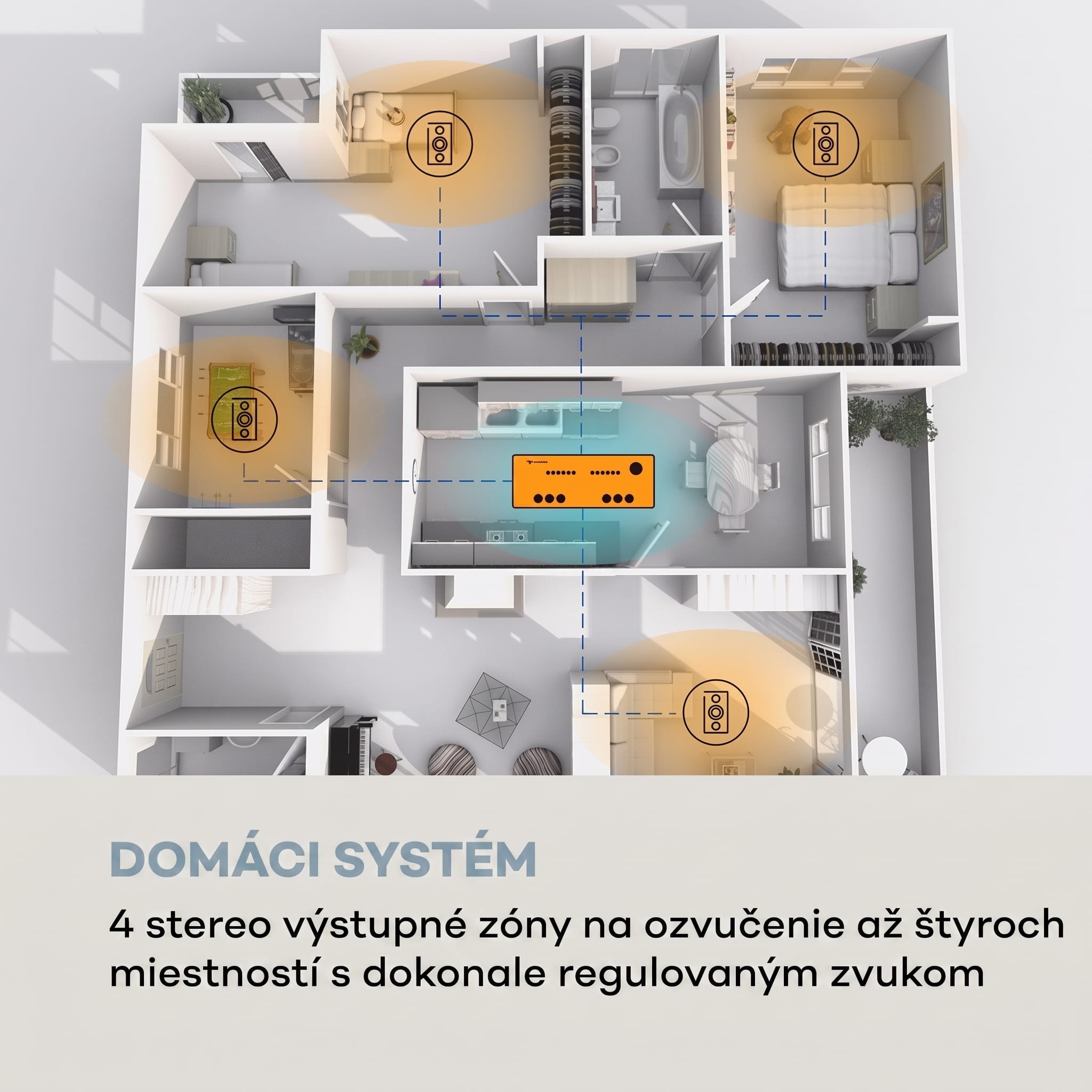 Auna AMP-CD950 DG, digitálny viackanálový zosilňovač, 8 x 100 W, BT, opt. vstup, diaľkový ovládač – Obrázok 3