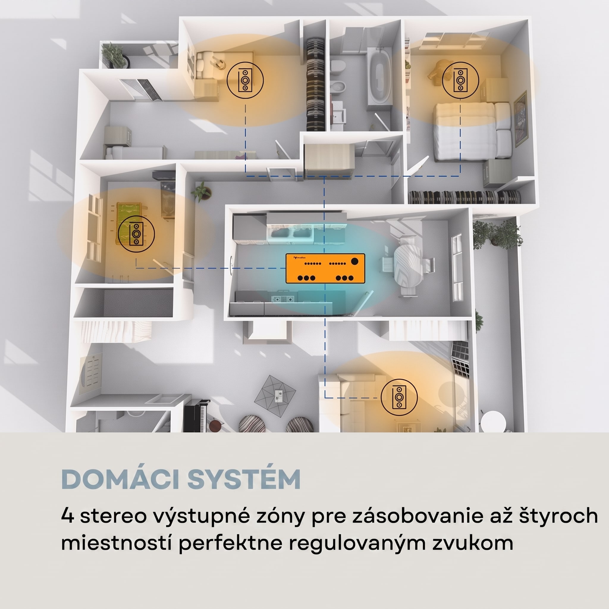 Auna AMP-CD950 DG, digitálny viackanálový zosilňovač, 8 x 100 W, BT, opt. vstup, diaľkový ovládač – Obrázok 3