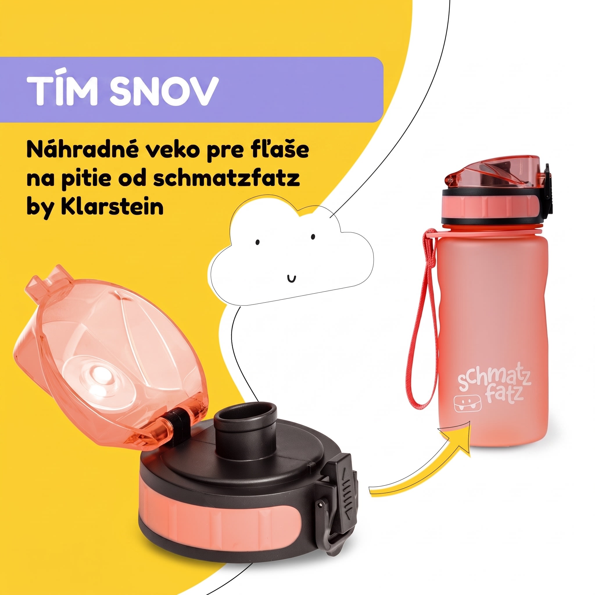 Klarstein Náhradné viečko Wakaba pre fľaše na vodu s objemom 350/400/500 ml | Plastové hrdlo | Bez BPA – Obrázok 3