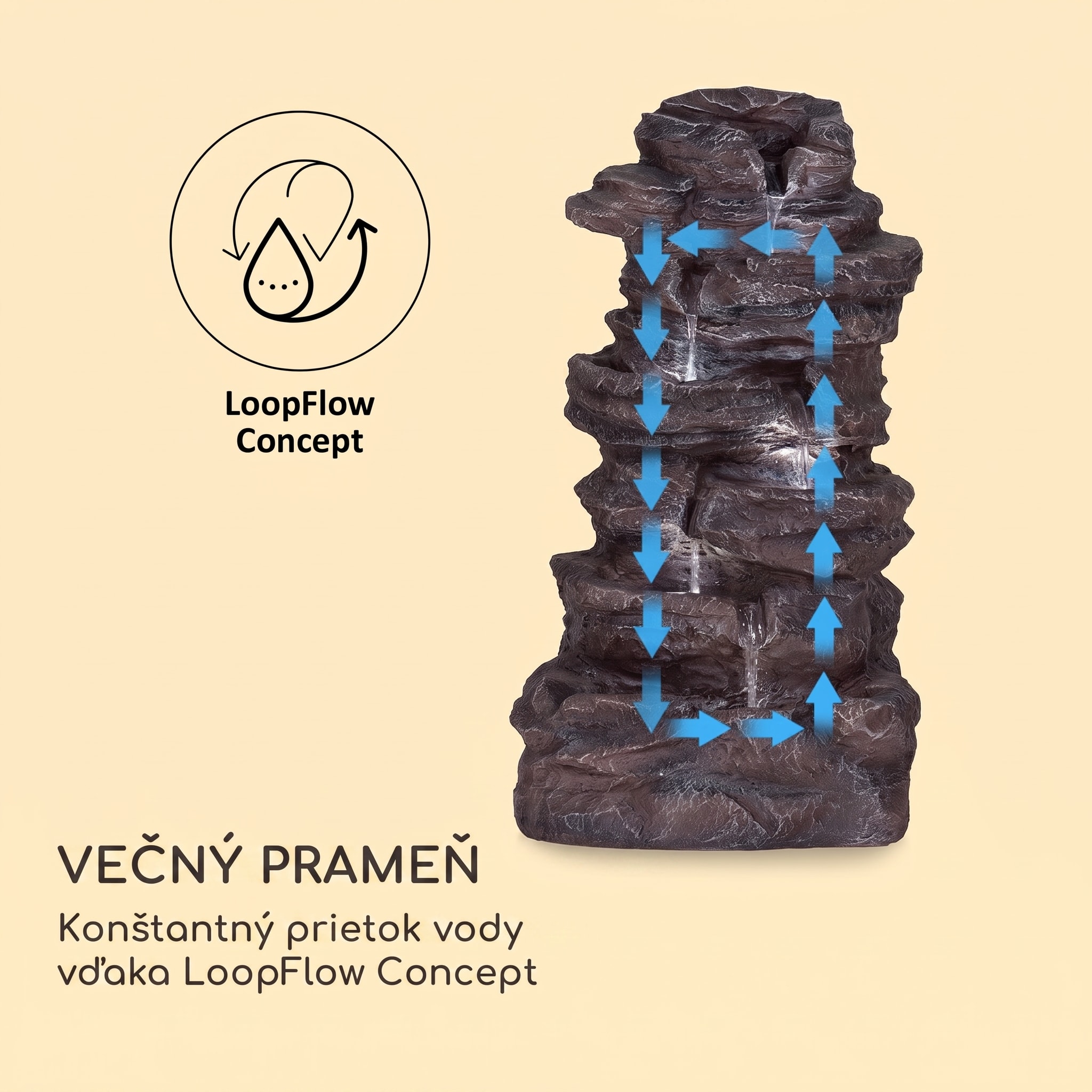 Blumfeldt Stonehenge XL, solárna fontána, LED osvetlenie, polyresin, lítium-iónová batéria – Obrázok 5