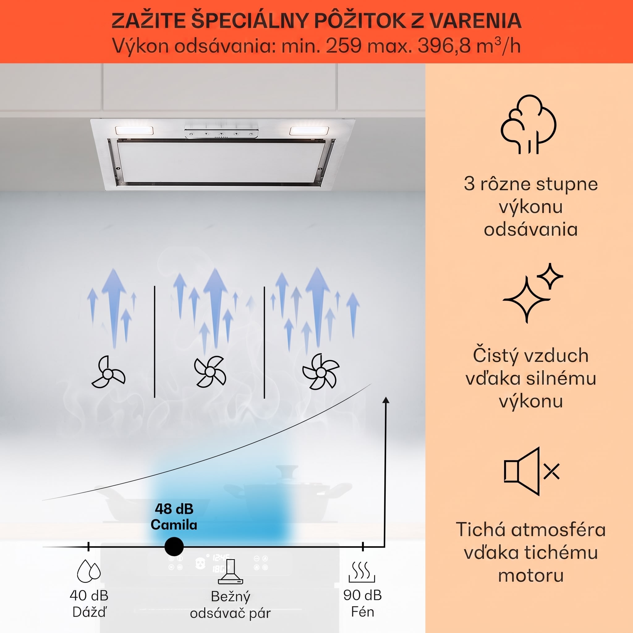 Klarstein Camila, vstavaný digestor, 52 cm, 369 m³/h, LED, dotyková plocha, nehrdzavejúca oceľ – Obrázok 3