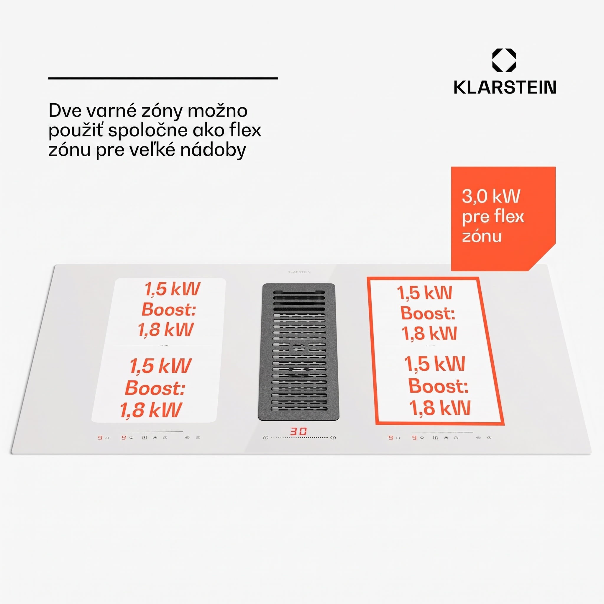 Klarstein Full House 90 Down Air System, indukčná varná doskA digestor, 477 m³/h, trieda energetickej účinnosti A – Obrázok 2