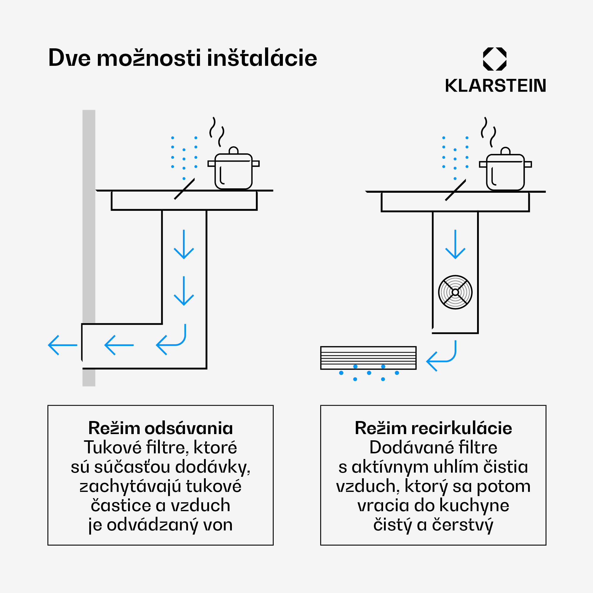 Klarstein ChefFusion indukčná varná doska s odsávačom pár | 4 varné zóny | 7200 W | 504,3 m³/h | 70 cm – Obrázok 4
