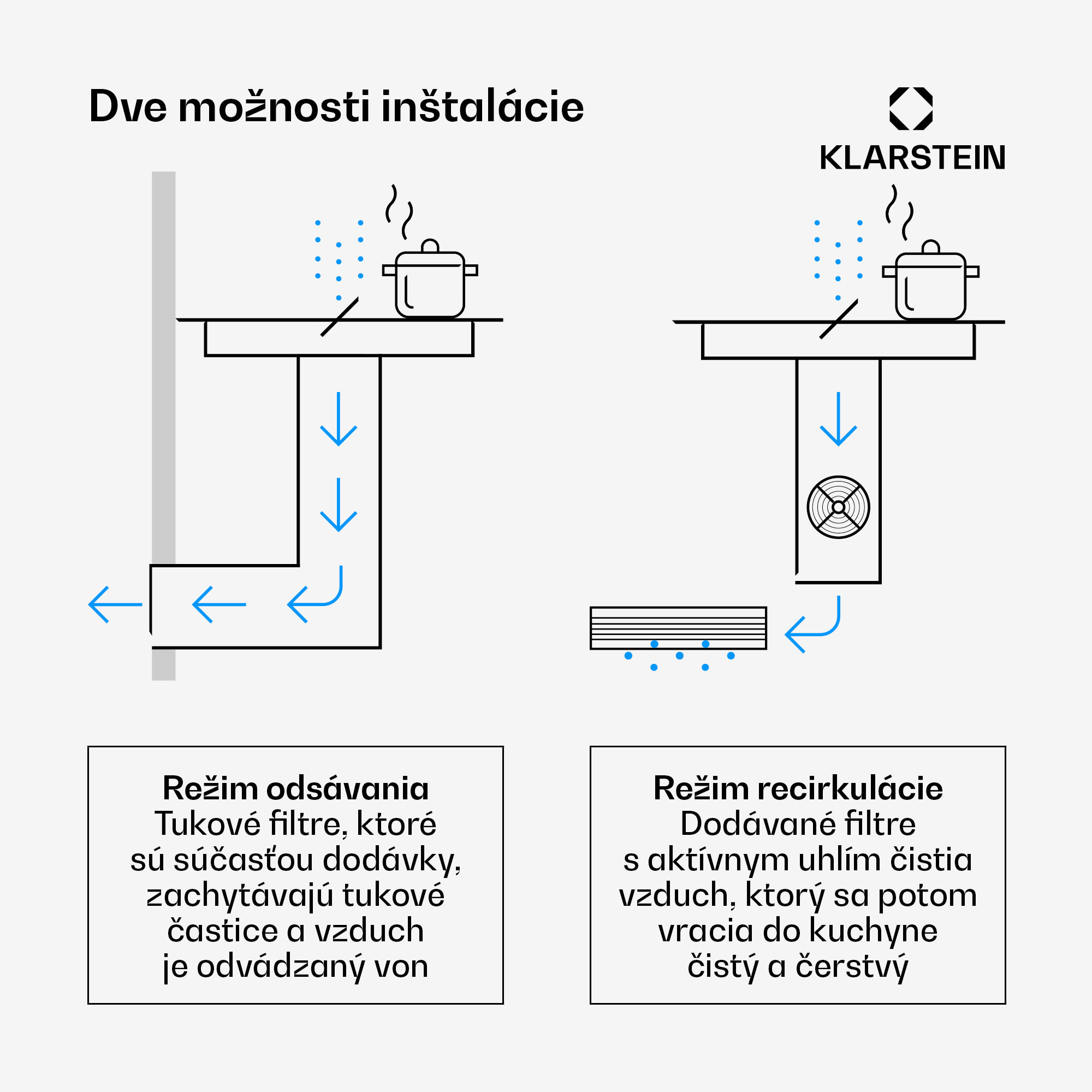 Klarstein ChefFusion indukčná varná doska s digestorom | 4 varné zóny | 7200 W | 504,3 m³/h | 90 cm – Obrázok 4