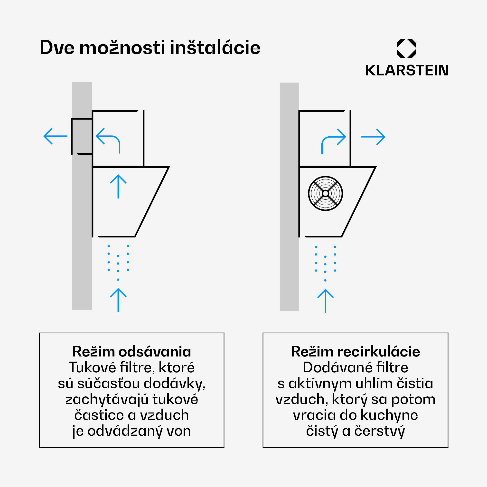 Klarstein SleekAir šikmý digestor | Režimy odsávania a recirkulácie | Ušľachtilý dizajn | 720 m³/h | 90 cm – Obrázok 4