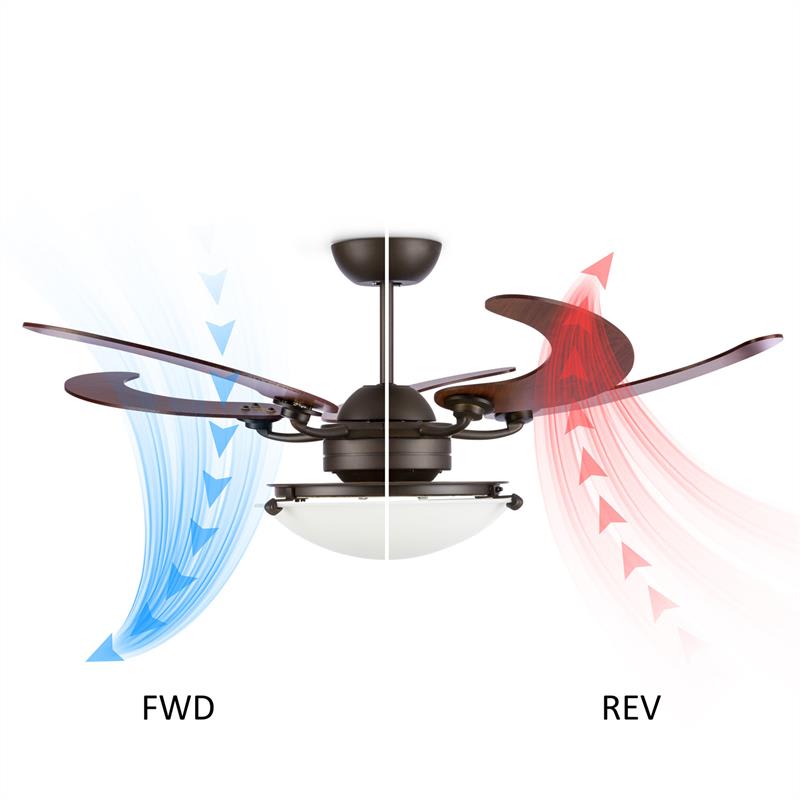 Klarstein Viola, stropný ventilátor, stropné svietidlo, rotor Ø 117 cm/46", 16000 m³/h, diaľkový ovládač, mliečne sklo, bronz – Obrázok 5