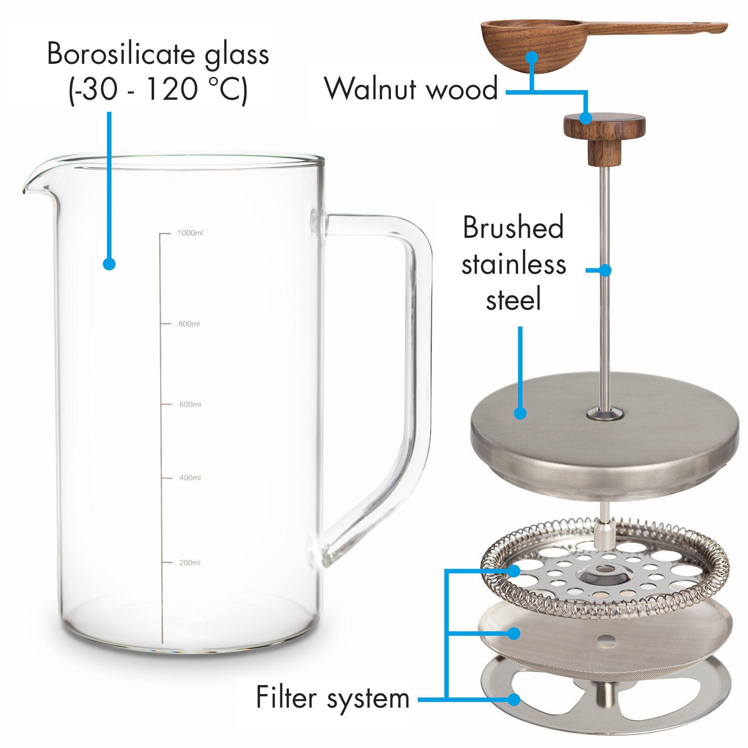 Klarstein Glaswerk Ristretto French Press 1 liter borosilikátové sklo nerezová oceľ orechové drevo – Obrázok 5